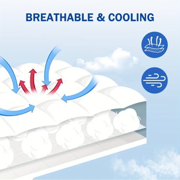mattress topper, extra thick mattress pad pillow top mattress cover quilted fitted mattress protector top stretches up 8 21" deep pocket cooling